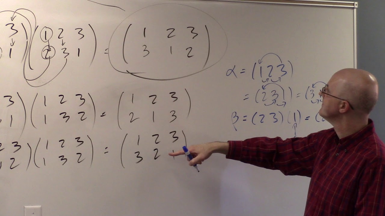 representation of symmetric group s3