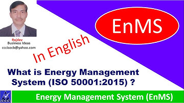 What Is ISO 50001। Energy Management System। EnMS। ISO 50001।  ISO 50001:2018।