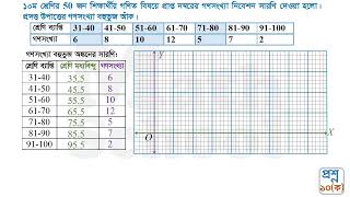 SSC Math Chapter 17 (STATISTICS)720p