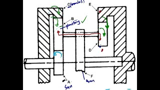 Mechanotechnics N5 EPICYCLIC GEAR TRAIN NOVEMBER 2022 @mathszoneafricanmotives