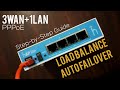 MikroTik Load Balancing with Auto Failover | 3 WAN PPPoE + 1 LAN