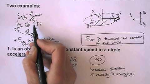 Objects Moving with Constant Speed in a Circle: Part 2