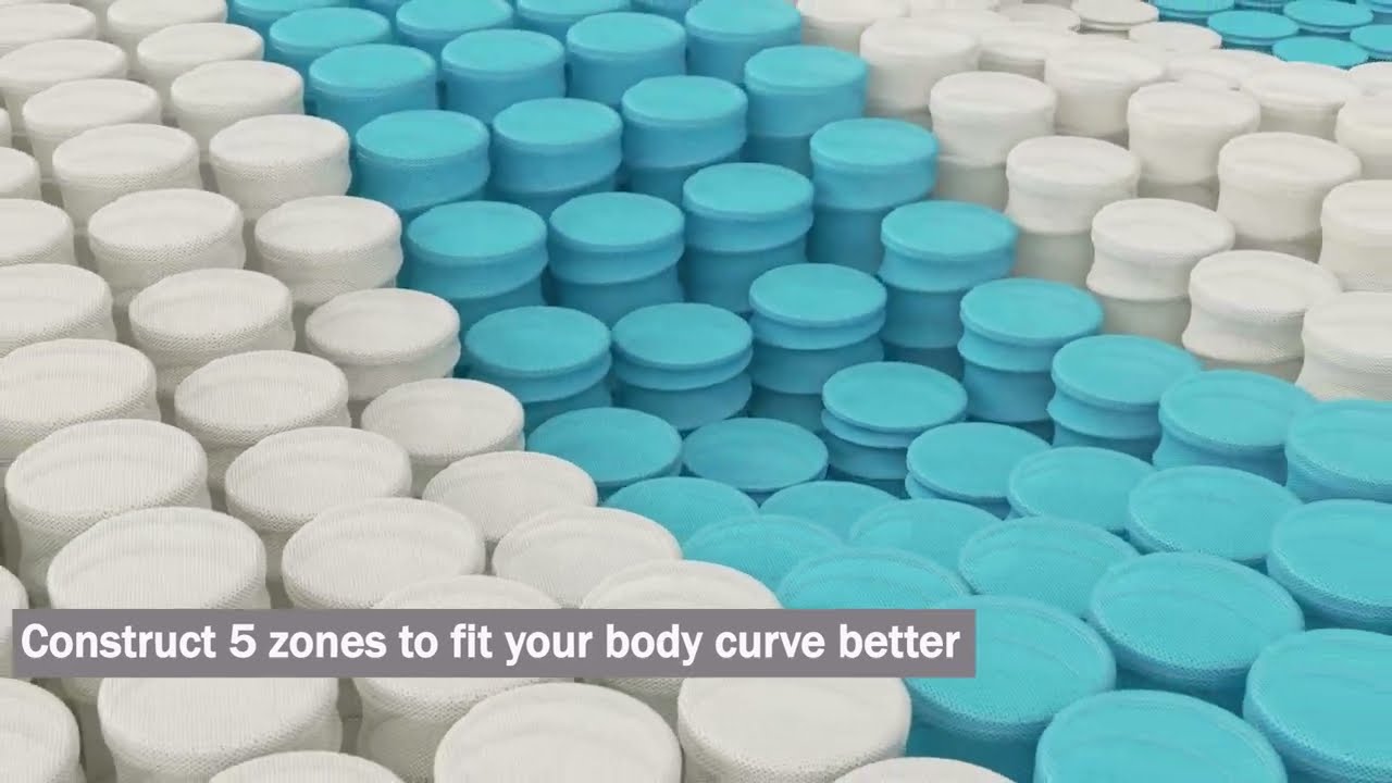 Serweet Cooling Memory Foam Hybrid Mattress YouTube