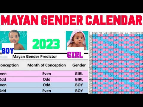 Mayan baby gender predictor calendar 2023-2024/boy or girl in Mayan calendar  . - YouTube