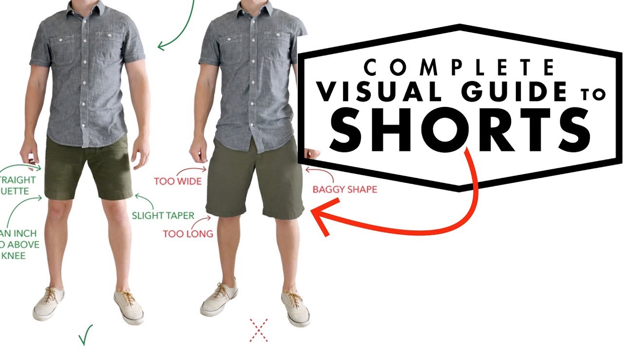 Knees must: how to wear shorts this summer, Men's fashion