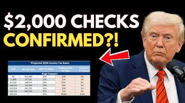 Trump Signs New Executive Order | $2,000 Stimulus Check Update for 2025 Explained