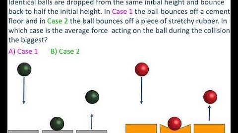 lecture 13 collisions impulse amp reference frames