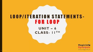 Javascript For Loop Syntax | Javascript For Loop Flow Chart | Javascript For Loop Examples