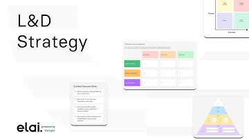 Learning & Development Strategy Template