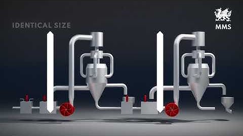 Maelgwyn Imhoflot Advanced Reactor Flotation