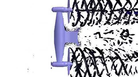 Exploring UAV aerodynamics using CFD simulations