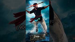 top 5 highest paid actors in south indian 🤯#shorts #southindianmovies #vijaythalapathy #rajnikanth