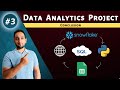 SQL Data Analytics Project (PART 3) | Data Analyst Portfolio Project