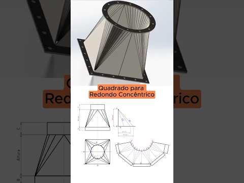 Quadrado para Redondo