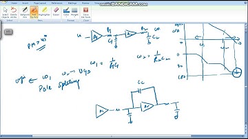 analog ic design 86   AC analysis   Poles, zeros cascade ot Two stage amplifier 1