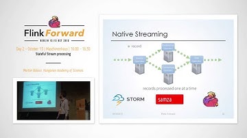 Flink Forward 2015: Marton Balassi – Stateful Stream Processing