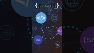 JavaScript Nền Tảng Cho Phát Triển Web Hiện Đại và Nhiều Hơn Thế Nữa #shorts