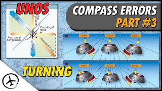 Magnetic Compass Errors: Turning