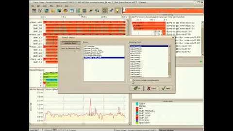 Practical Performance Analysis of Parallel Applications (part 5a)