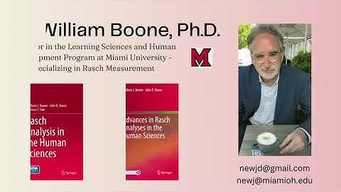 An Introduction to Wright Maps for a Rasch Analysis