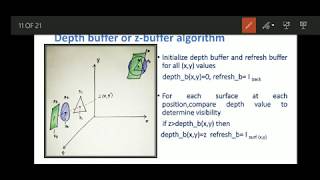 Computer Graphics 6.2: Depth buffer algorithm (z-buffer)and A-buffer algorithm