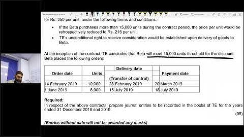 CAF 05 | FAR II | LECTURE # 82 |BY SIR JAWAD MAHMOOD | SEPTEMBER 2024 ATTEMPT