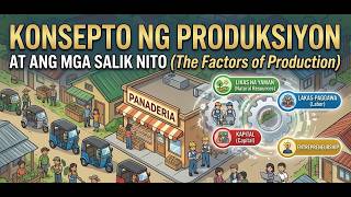Araling Panlipunan Grade 9 Term 1 Week 4 Produksiyon