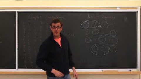 Intro to Lab Res Methods in Psych 20 21 05 Balancing Manipulations and Order