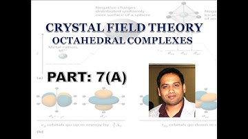 Part 7(A): Crystal Field Theory (Octahedral  Complexes) for CSIR NET/GATE/IIT JAM/TIFR/BARC