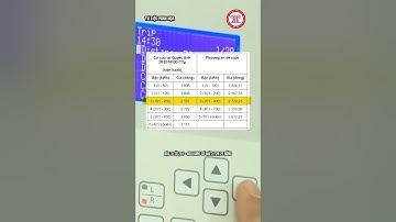 Biểu giá điện sinh hoạt 5 bậc- Phần lớn người dân trả tiền điện ít hơn | THƯ VIỆN PHÁP LUẬT
