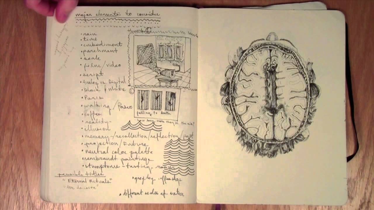 Sketchbook Competition 2014 Winners YouTube