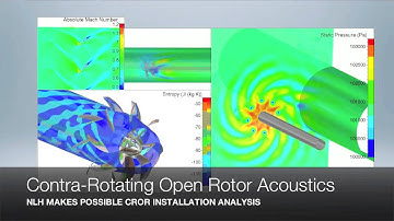 FINE™ Turbo Highlights