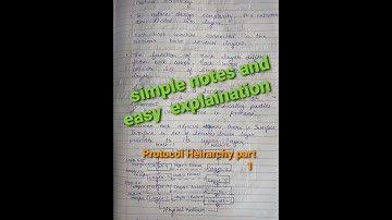 Protocol Hierarchy || protocol hierarchy in computer network || part-1/2 || lecture 7