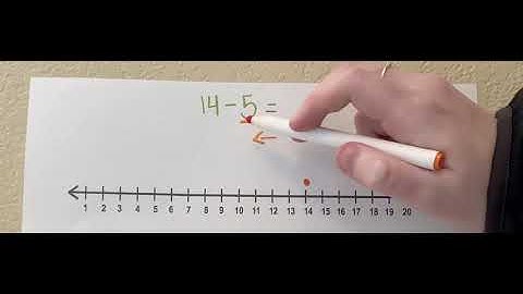 Subtracting 14-5 using a number line