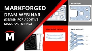 Design for Composite Additive Manufacturing