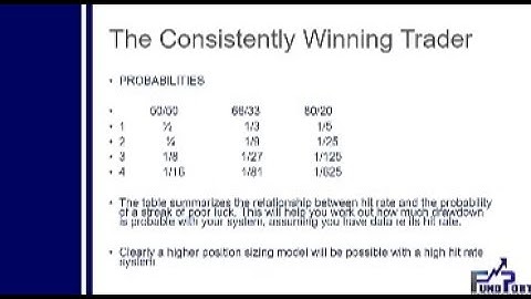 Probability Matrix - Dr David Paul | Trading Clusters | Perfect Execution | Hit Rate | Edge | Trend