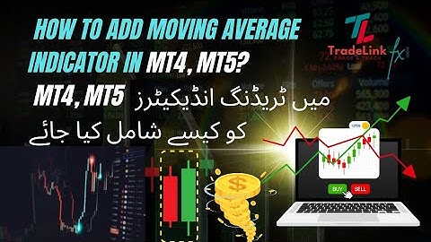 How to Add Moving Average Indicator in MT5. Complete Guide, MT5 میں انڈیکیٹرز کو کیسے شامل کریں