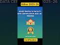 UDISE Plus Certificate 2025-26 🚨| School Profile & Facility #shortfeed2025 #UDISE #shorts2025