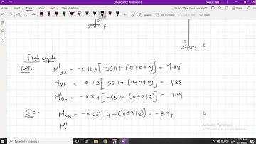 Analysis of Non-Sway Frames using Kani