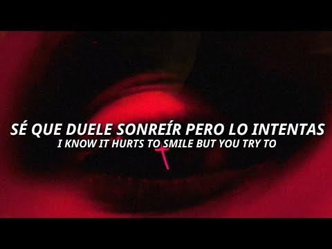 The Weeknd - In your eyes (lyrics español english) ✎. . .