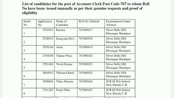HPSSC Hamirpur Account Clerk 767 Post Code Two Notification Exam Centre Change