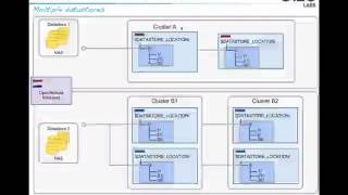 OpenNebula for Large Scale Cloud Deployments