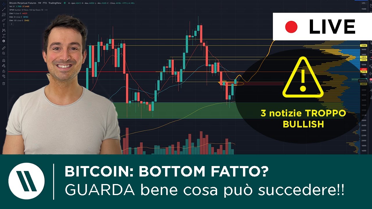 BITCOIN: BOTTOM FATTO, ora SI SALE? | 3 NOTIZIE PAZZESCHE (fondamentali BULLISH)