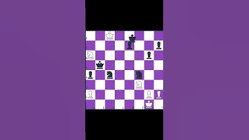 How to solve Chess.com today