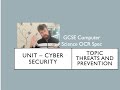 GCSE Computer Science OCR Unit 4 Cyber security