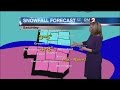 Storm Team 2 Forecast