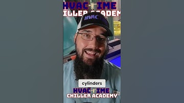 Using Purge Unit During Recovery