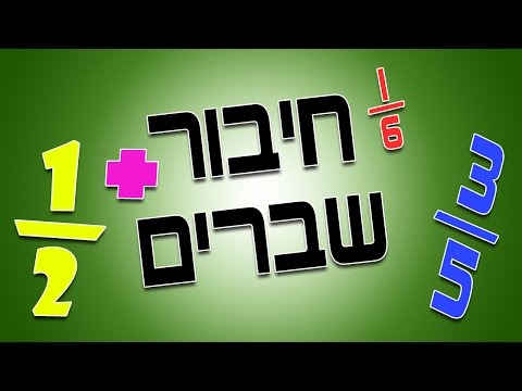 וִידֵאוֹ: כיצד להסיר וירוס Autorun מכונן הדיסק הקשיח (עם תמונות)