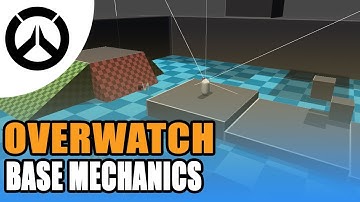 Movement State Machine - Base Mechanics [C#][Open Source]