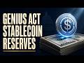GENIUS Act Stablecoin Reserves Explained: What Issuers Must Hold in 2026